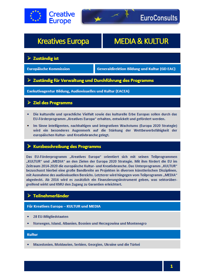 2016 03 10 fact sheet kreatives europa screen shot